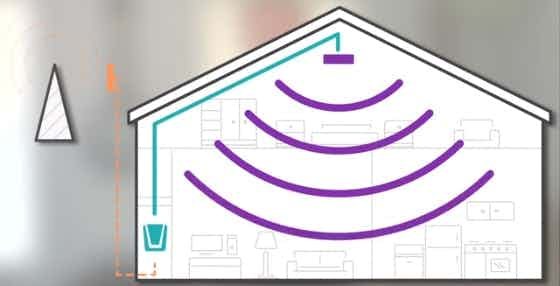 Antenna Separation and Why It’s Important