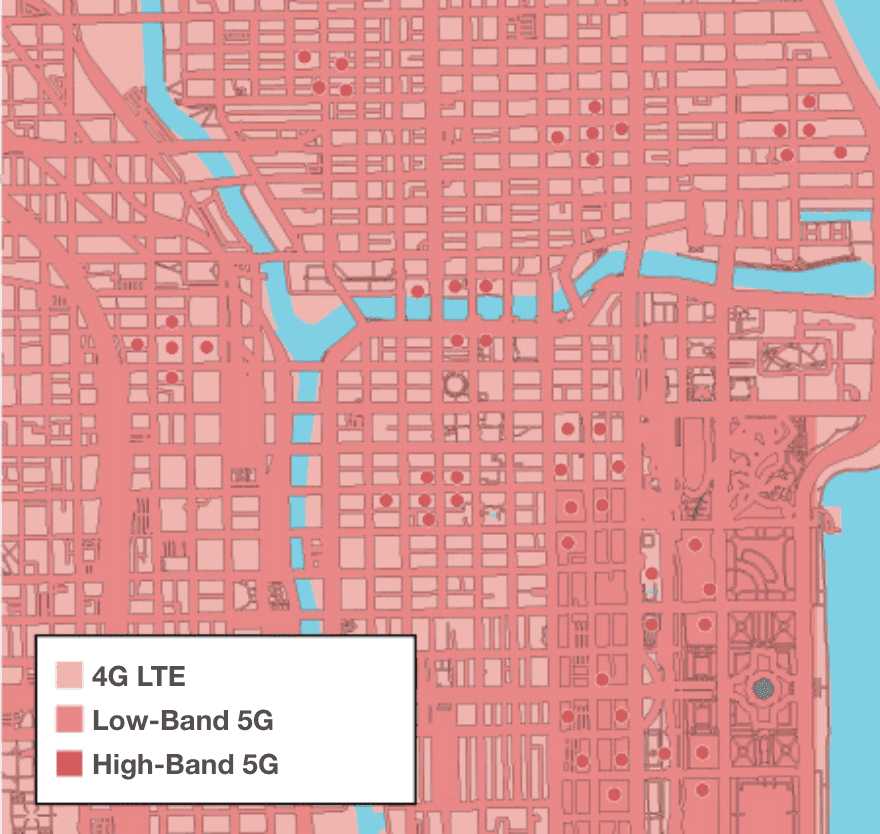 5G support