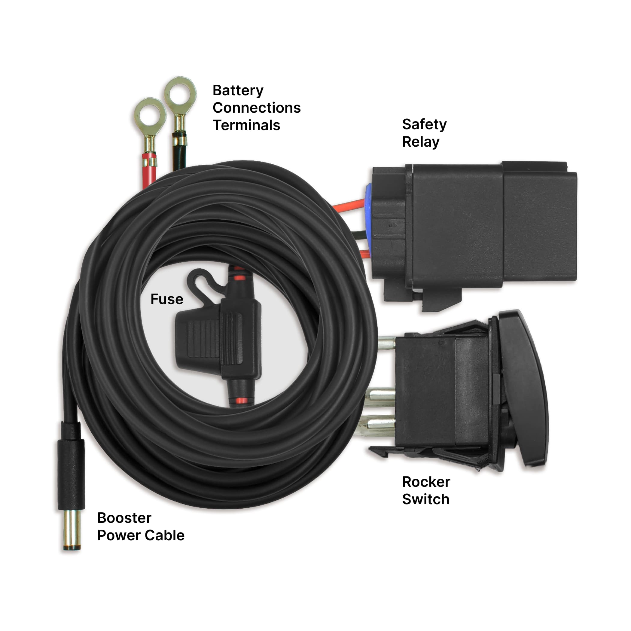 Rocker switch hardwire kit with labeled battery terminals; safety relay; fuse; and booster power cable