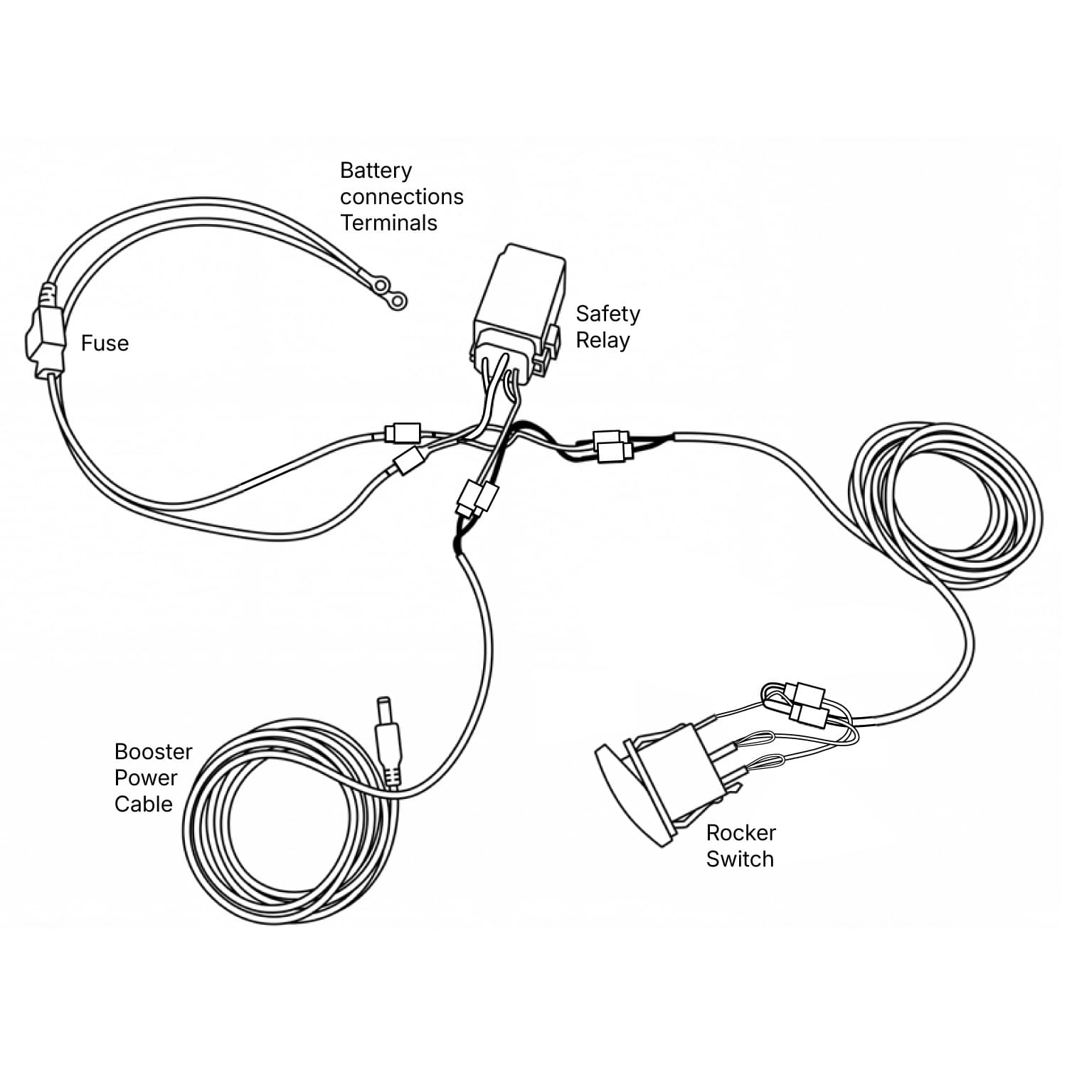 Diagram of the weBoost 850053 rocker switch wiring harness and connections
